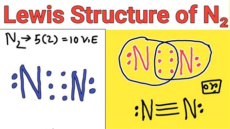 Lewis Structure of N2 (Nitrogen Gas) .